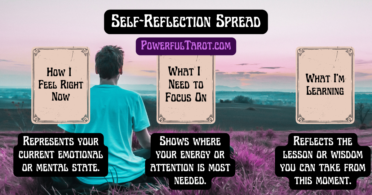 3 card tarot spreads reflection