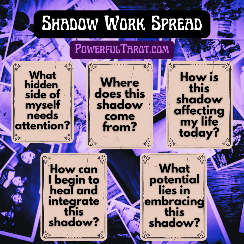 how to start doing shadow work
