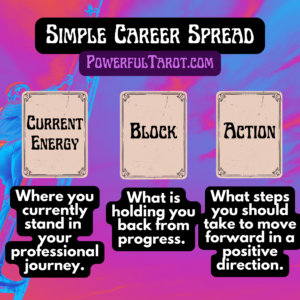career tarot spread