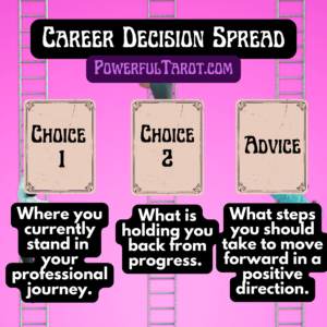 career tarot spread decisions