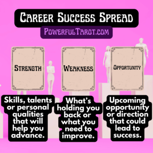 career tarot spread path