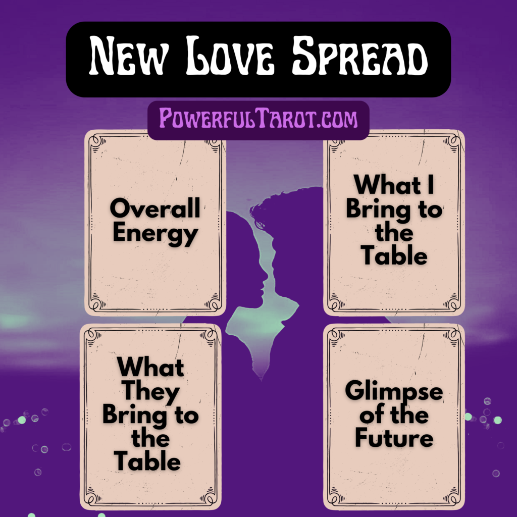 love spread tarot reading new love